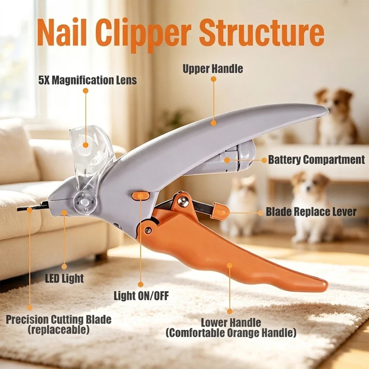 Pet Nail Clipper with LED Light & 5X Magnification, Dog & Cat Claw Trimmer, Pet Grooming Tool for Easy Pet Nail Care